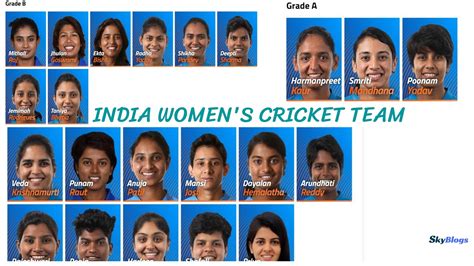 indian women cricket team captain 2024
